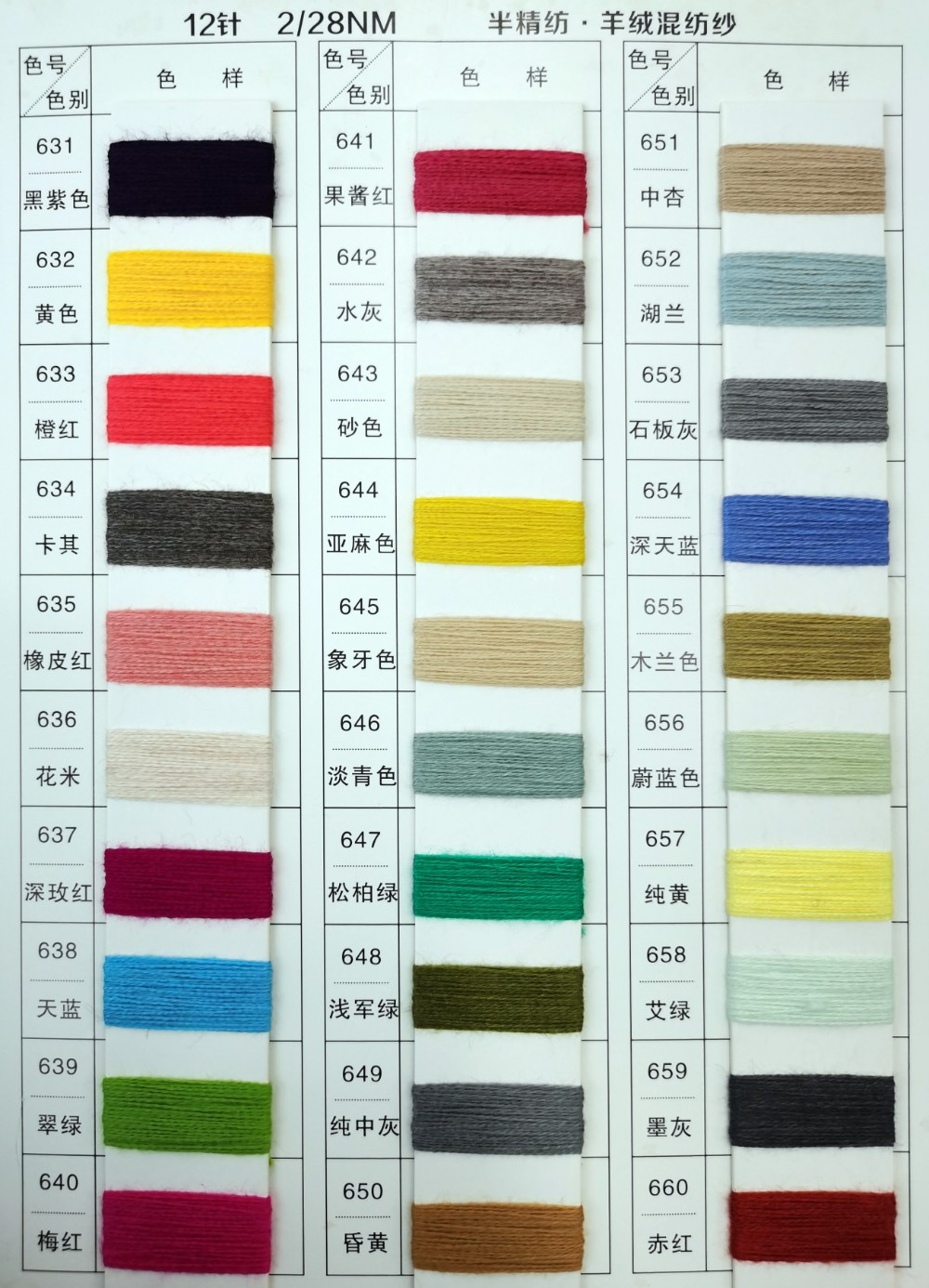 2/28NM半精纺羊毛混纺纱