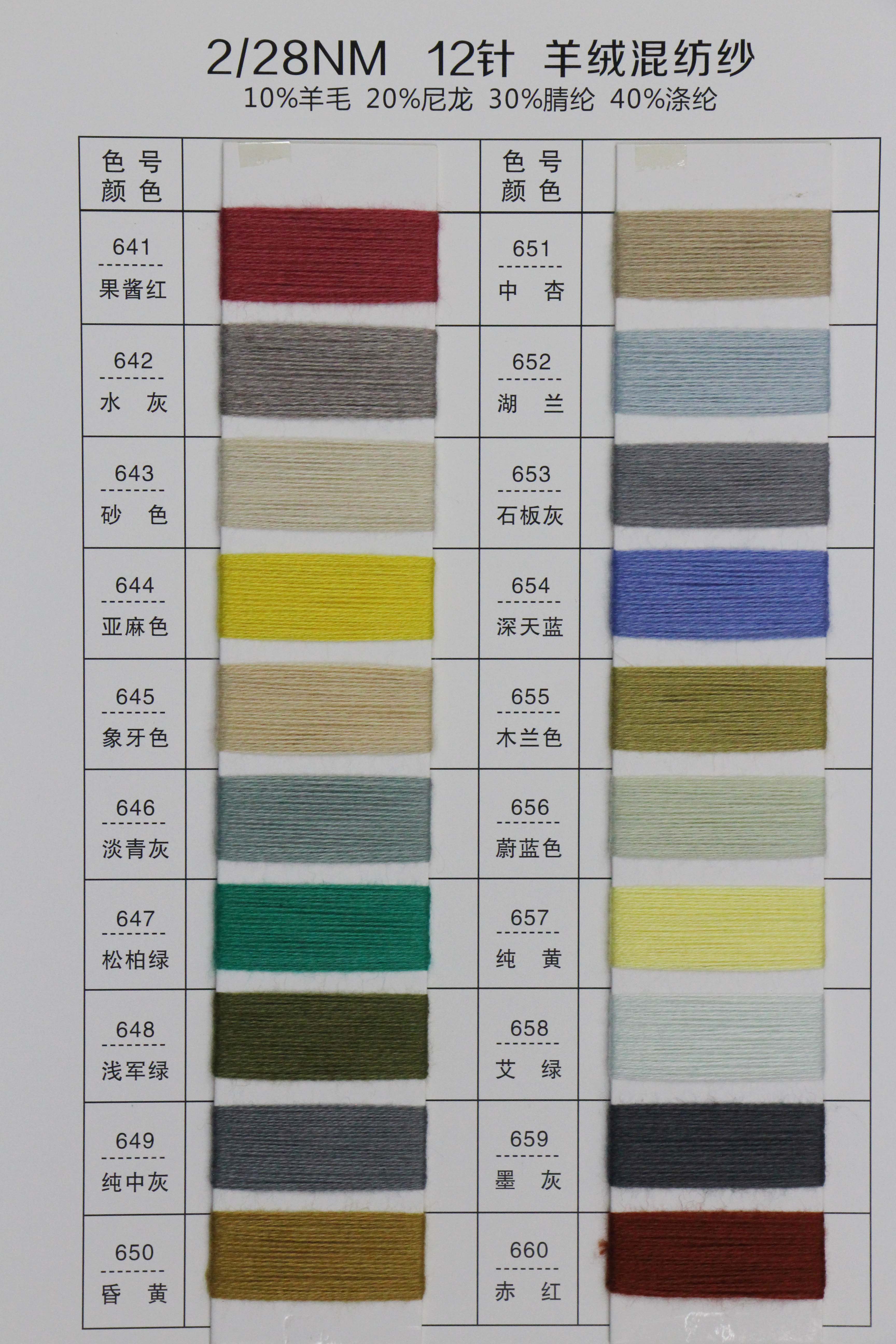 28支羊绒混纺纱